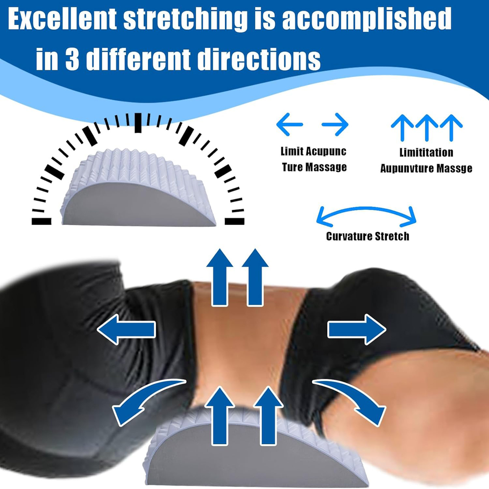 Sırt Ağrısı Giderici, Bel Dest - Posture Corrector Back incelemesi ve fiyatı
